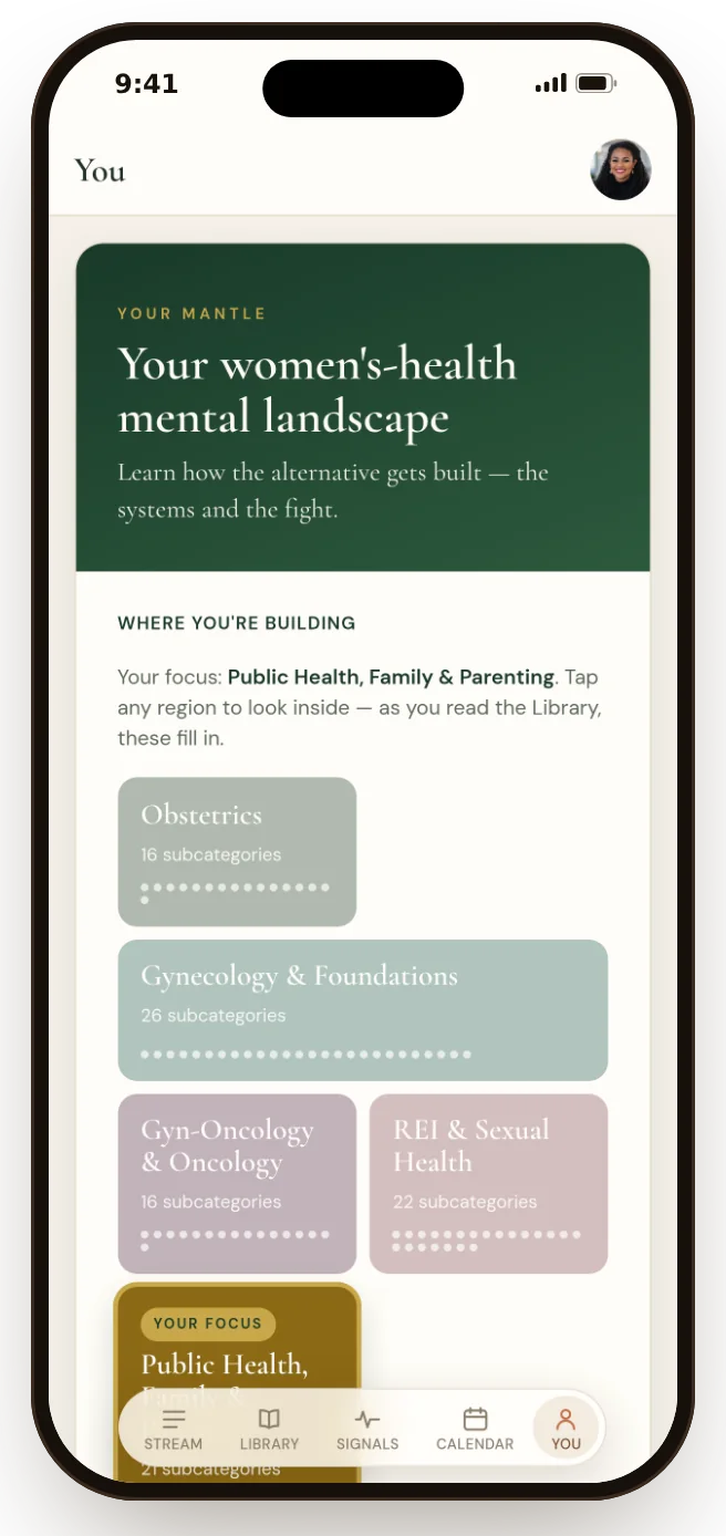 Your Mantle: A map of women’s health that fills in as you read.