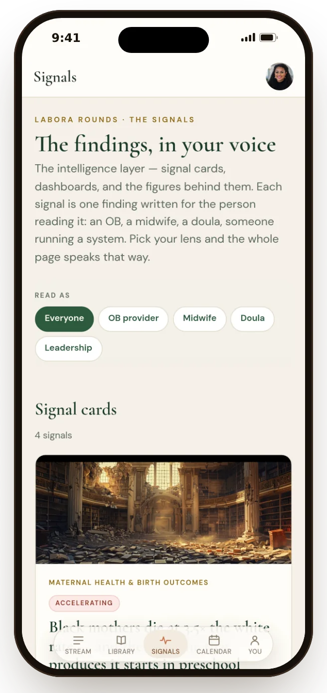 Signals: Research findings, written for your role: OB, midwife, doula or leader.