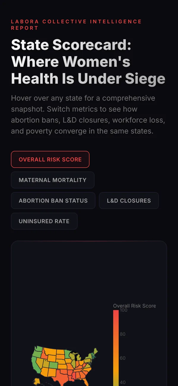 State Scorecard, on a phone